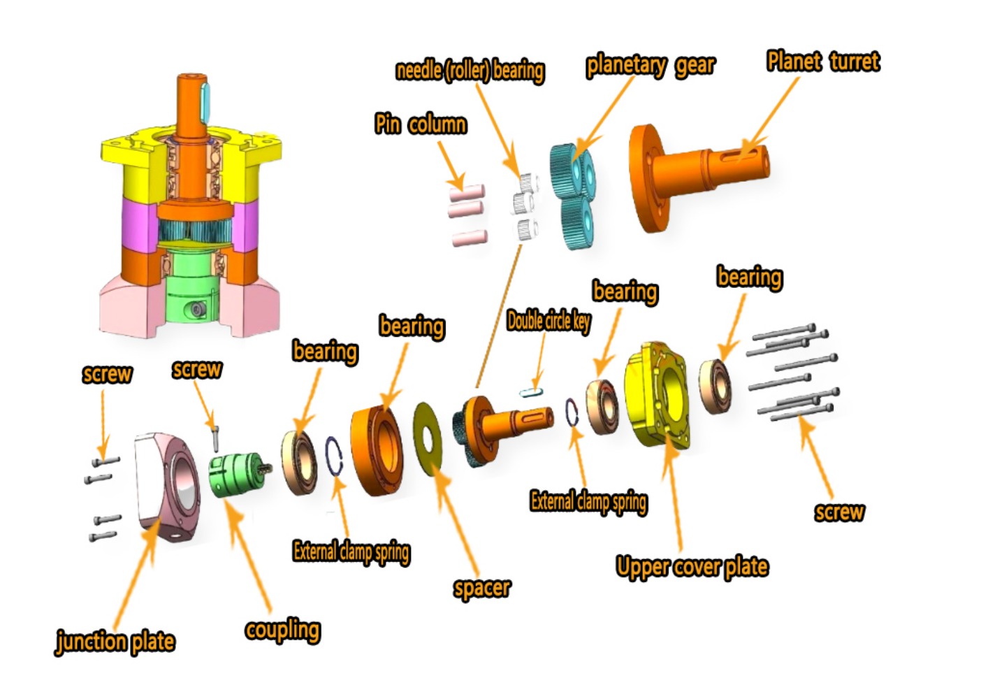 Planetary Gearbox Reducer Nema 23 34 - Planetaire tandwielkastmotorreductor voor snelheidsreductie voor 40