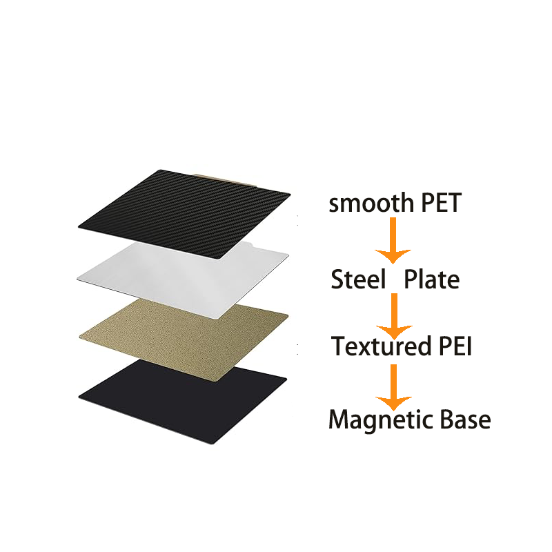 PEI Magnetische Bouwplaat 400x - Cnc 3018 Pro Max Metal recensie en prijs