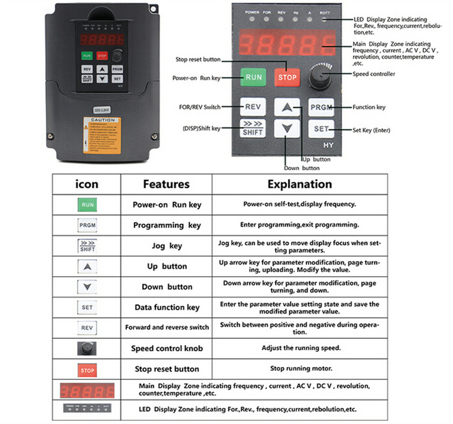 【EU/USA】2.2KW 220V 8A GDZ-80-2 - 2.2Kw Water Cooled Spindle Kit Vfd recensie en prijs