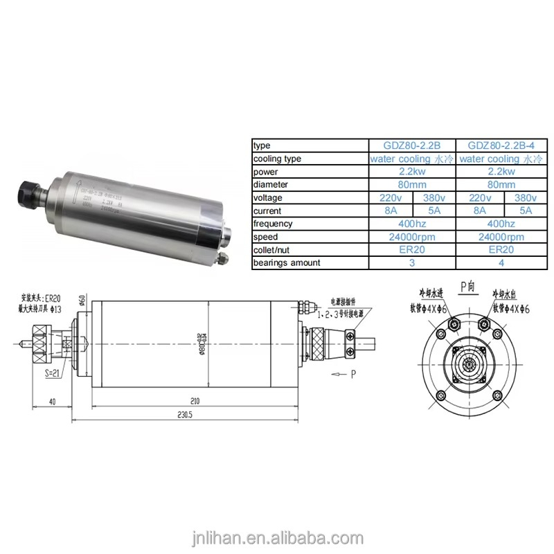 2.2KW 220V Watergekoelde Werkt - 2.2Kw Water Cooled Spindle Kit Vfd recensie en prijs